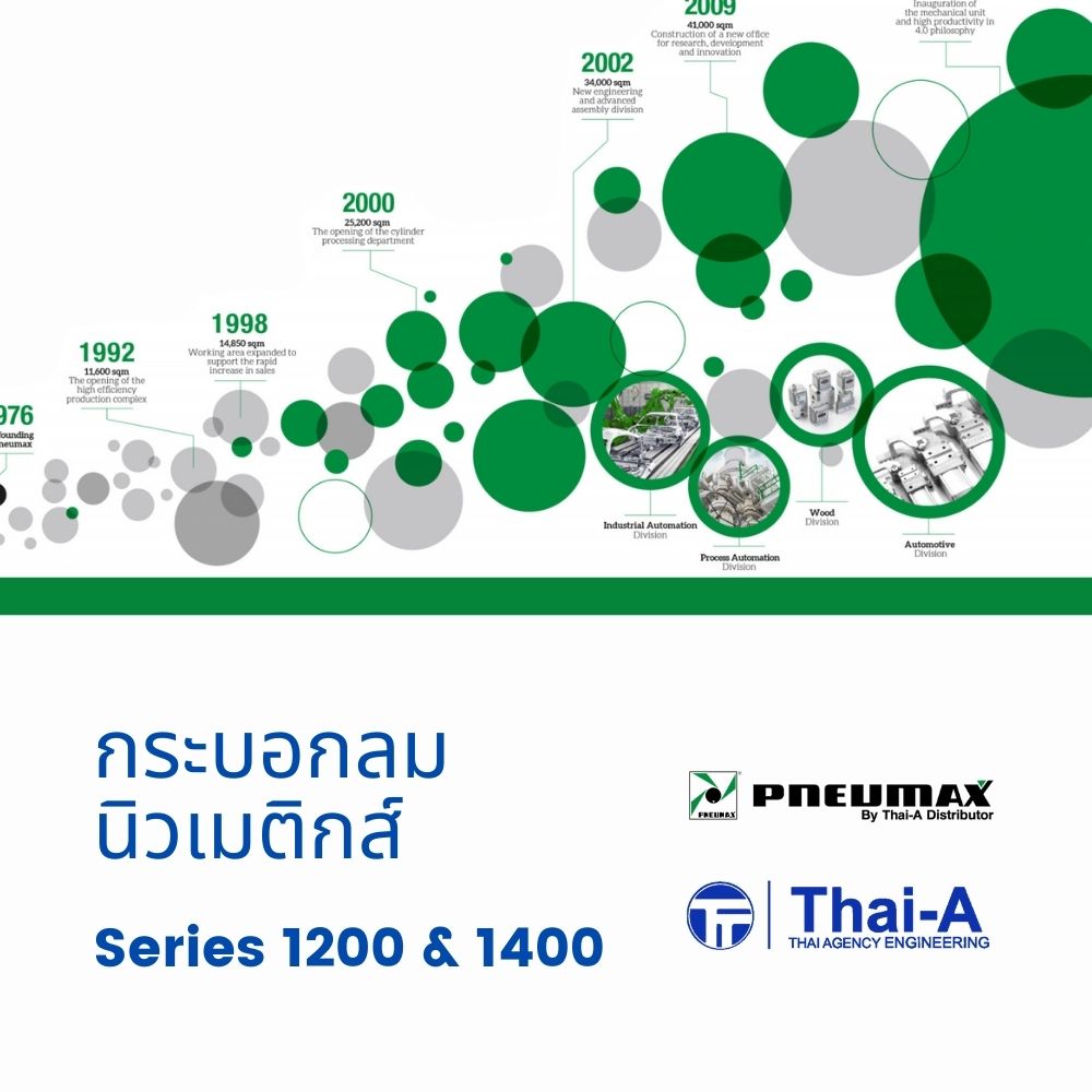 กระบอกนิวเมติกส์ Thai-A รุ่น 1200 และ 1400 series